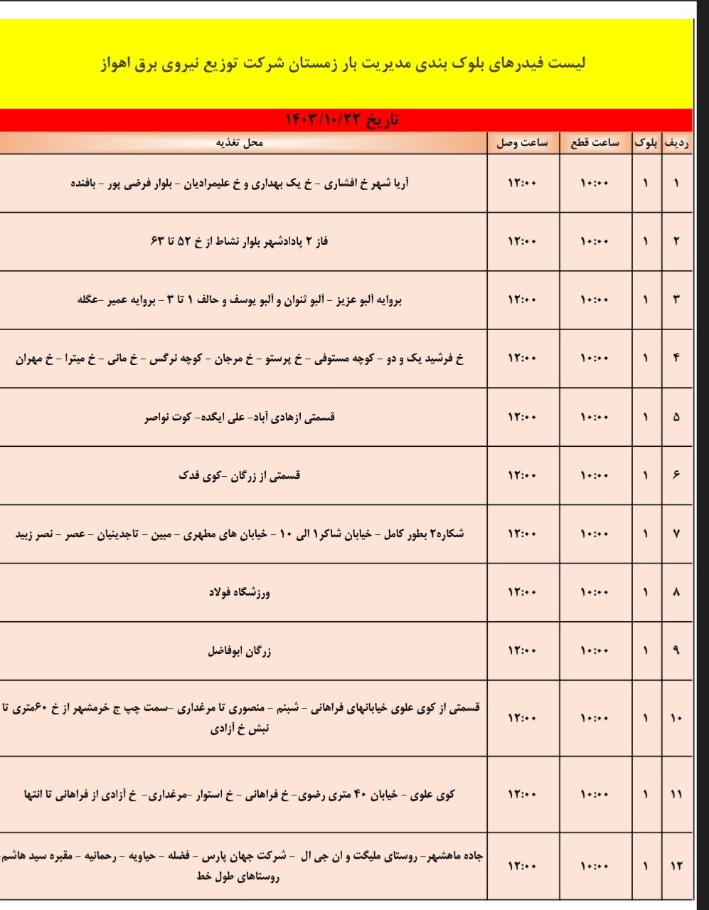 برنامه قطعی برق اهواز، شنبه ۲۲دی + جزئیات