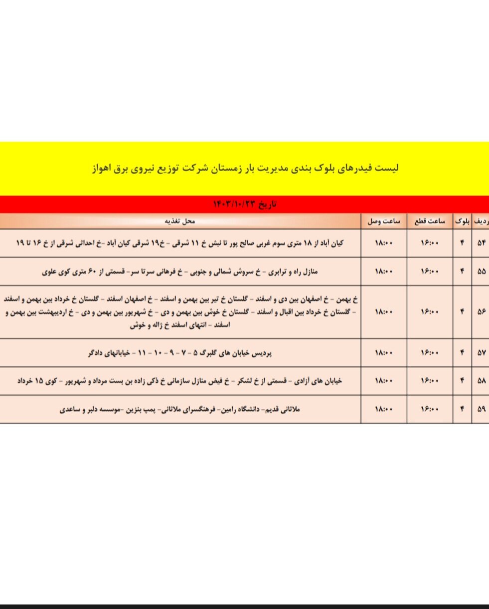 برنامه قطعی برق اهواز، یکشنبه ۲۳ دی + جزئیات