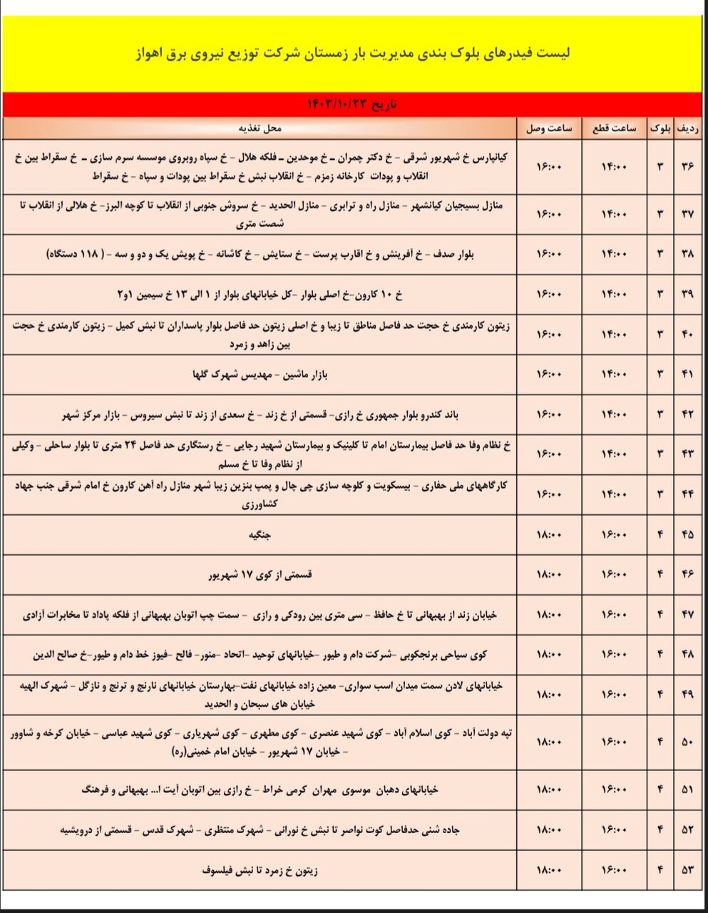 برنامه قطعی برق اهواز، یکشنبه ۲۳ دی + جزئیات