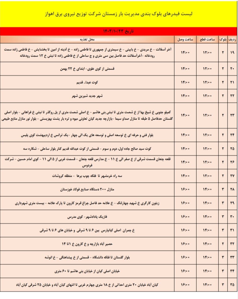 برنامه قطعی برق اهواز، یکشنبه ۲۳ دی + جزئیات