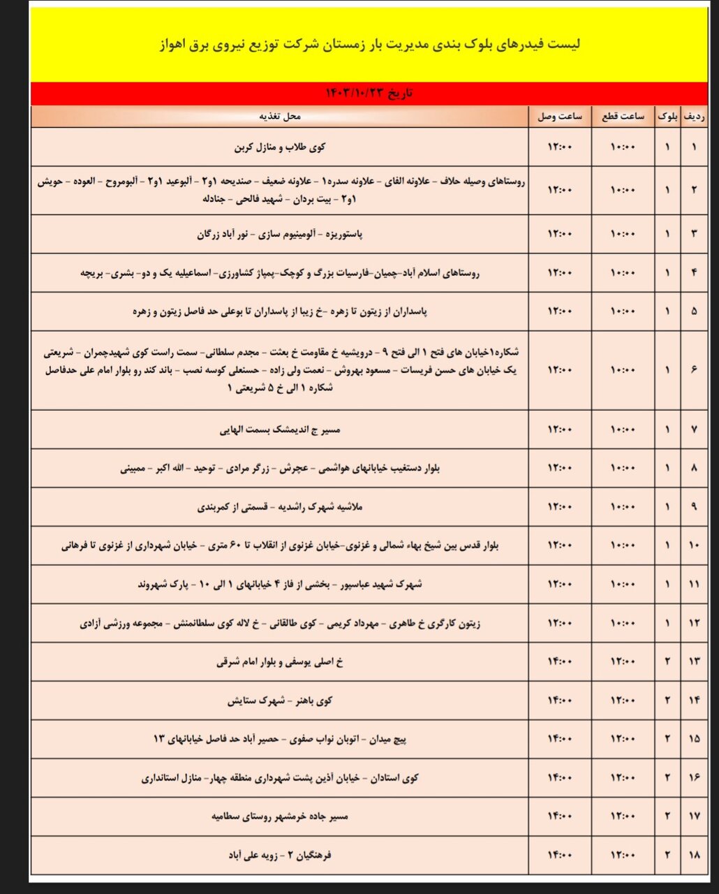 برنامه قطعی برق اهواز، یکشنبه ۲۳ دی + جزئیات