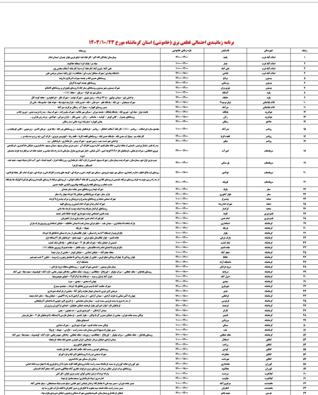 برنامه قطعی برق کرمانشاه، یکشنبه ۲۳ دی + برنامه خاموشی، جدول و لیست مناطق