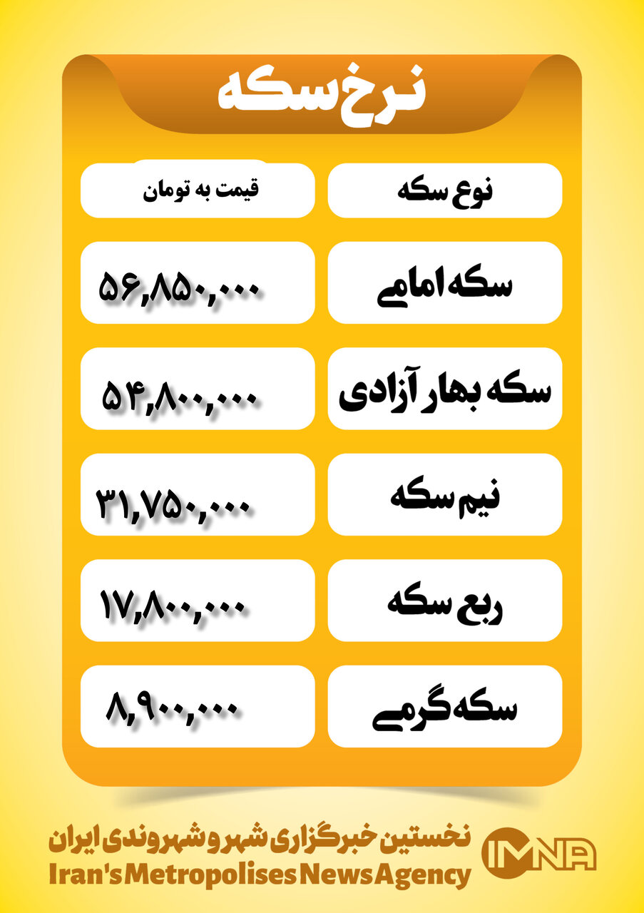 قیمت سکه امروز یکشنبه ۲۳ دی ۱۴۰۳