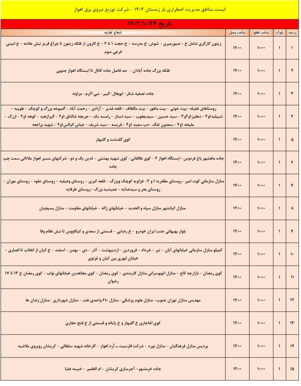 برنامه قطعی برق اهواز، دوشنبه ۲۴ دی + جزئیات