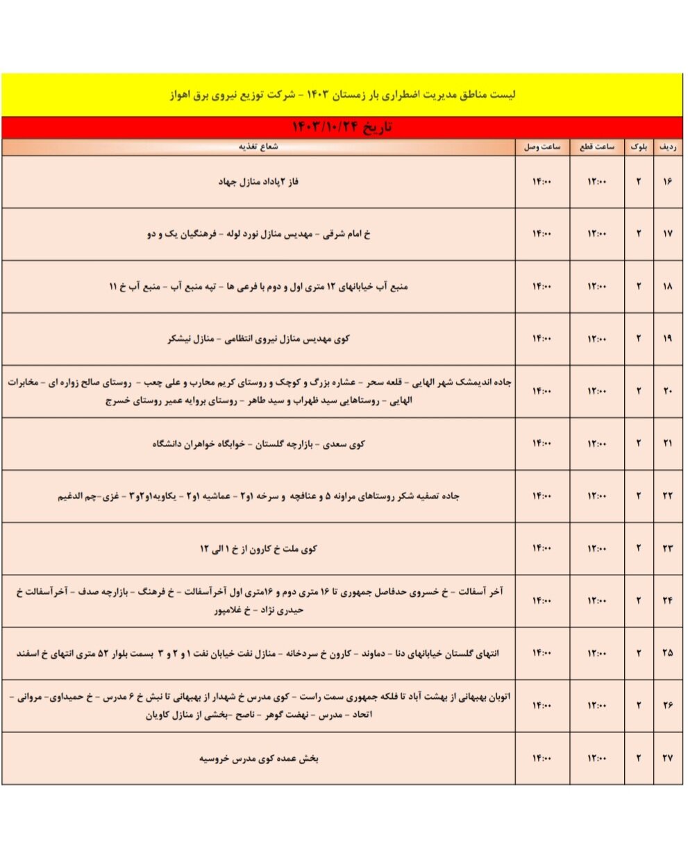 برنامه قطعی برق اهواز، دوشنبه ۲۴ دی + جزئیات