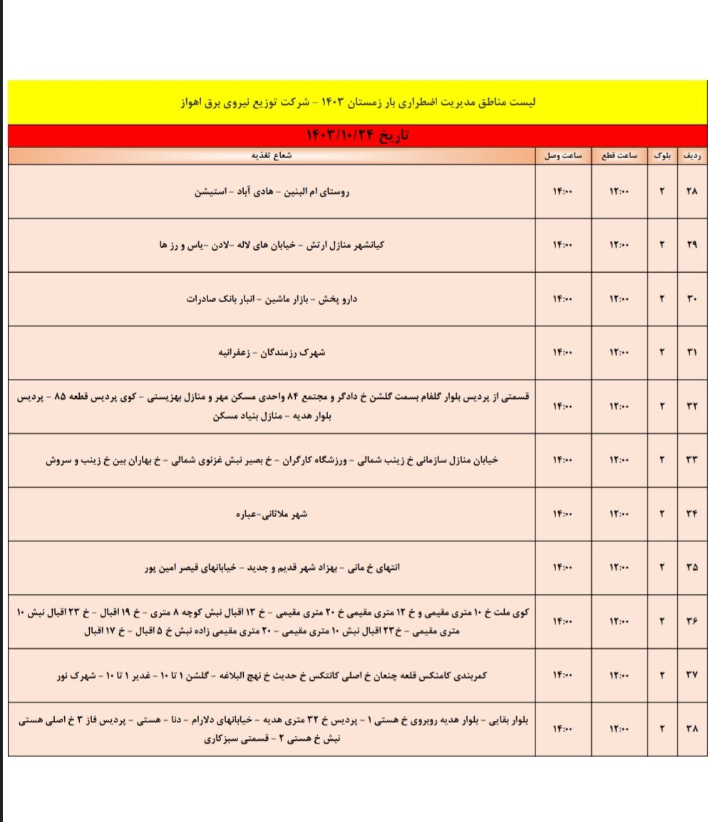 برنامه قطعی برق اهواز، دوشنبه ۲۴ دی + جزئیات