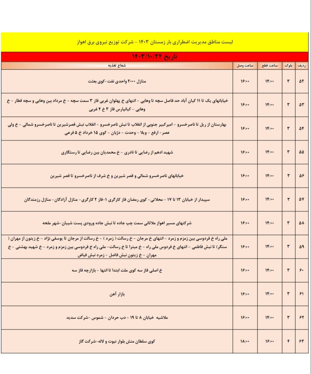برنامه قطعی برق اهواز، دوشنبه ۲۴ دی + جزئیات