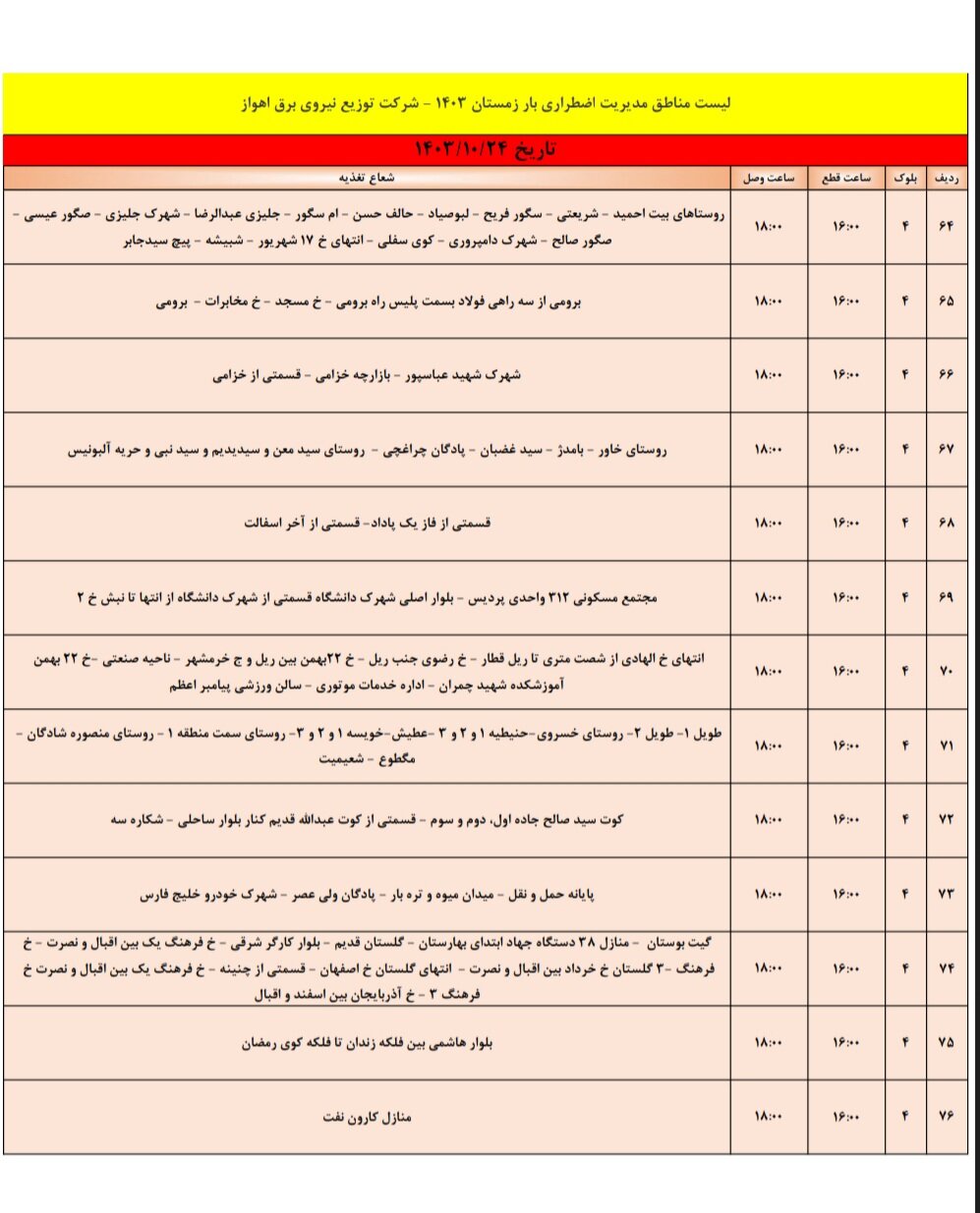 برنامه قطعی برق اهواز، دوشنبه ۲۴ دی + جزئیات