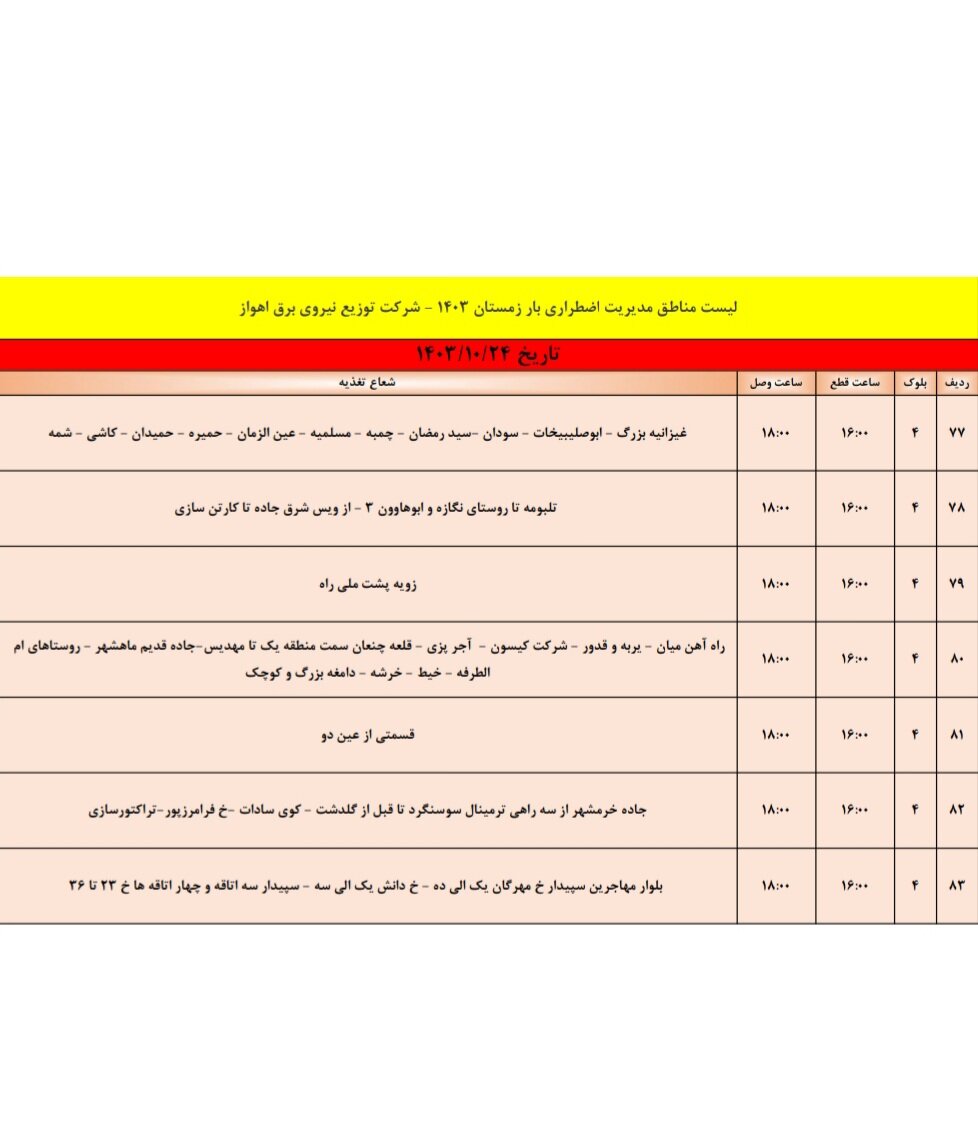 برنامه قطعی برق اهواز، دوشنبه ۲۴ دی + جزئیات
