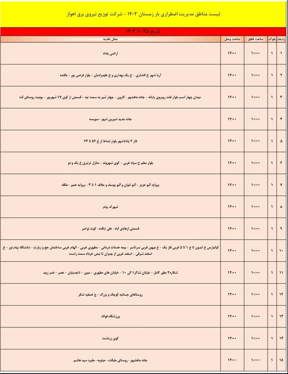 برنامه قطعی برق اهواز، سه‌شنبه ۲۵ دی + جدول مناطق