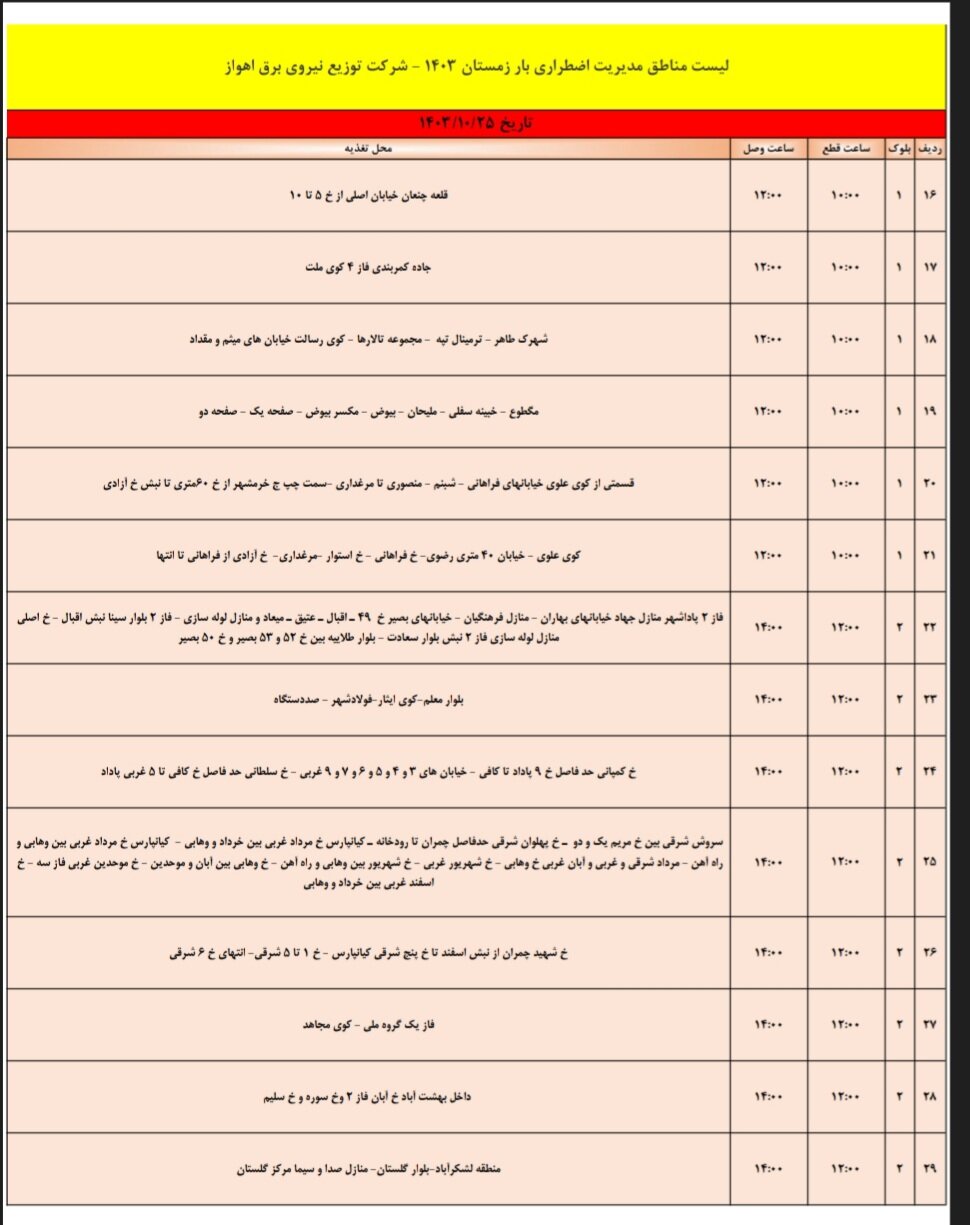 برنامه قطعی برق اهواز، سهشنبه ۲۵ دی + جدول مناطق