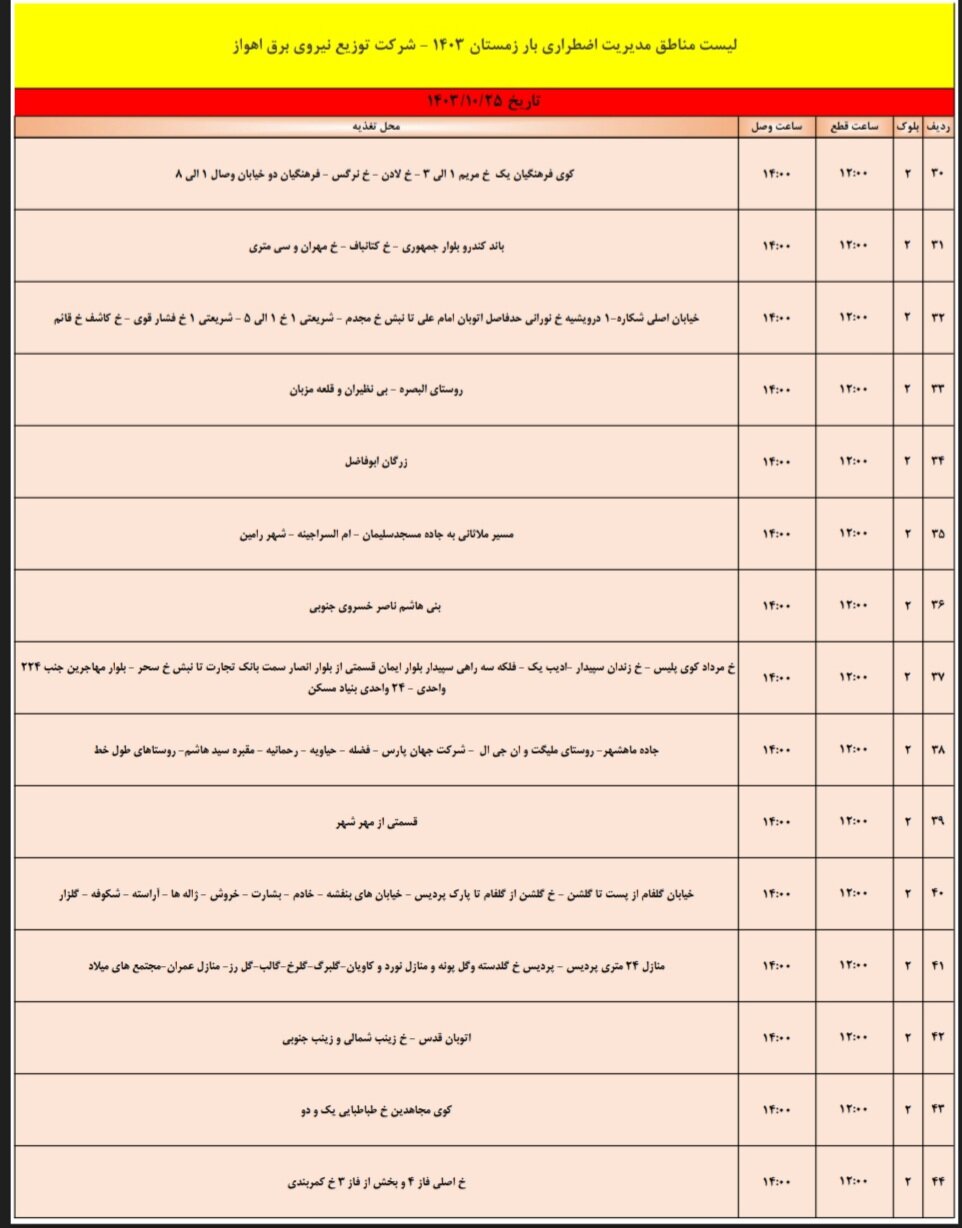 برنامه قطعی برق اهواز، سه‌شنبه ۲۵ دی + جدول مناطق