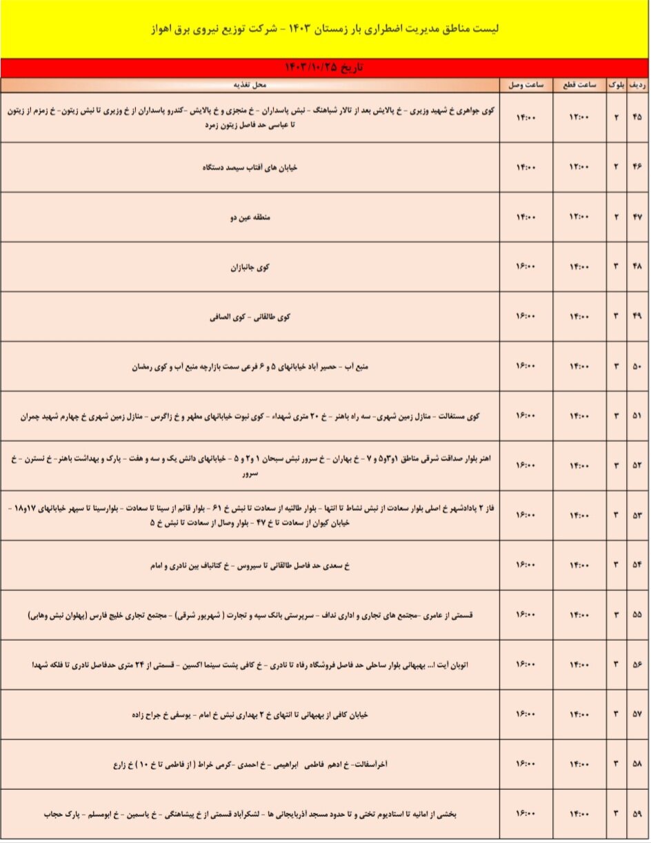 برنامه قطعی برق اهواز، سه‌شنبه ۲۵ دی + جدول مناطق