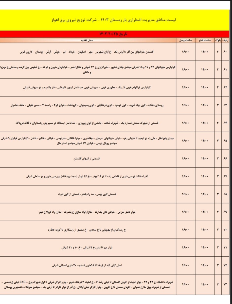 برنامه قطعی برق اهواز، سهشنبه ۲۵ دی + جدول مناطق