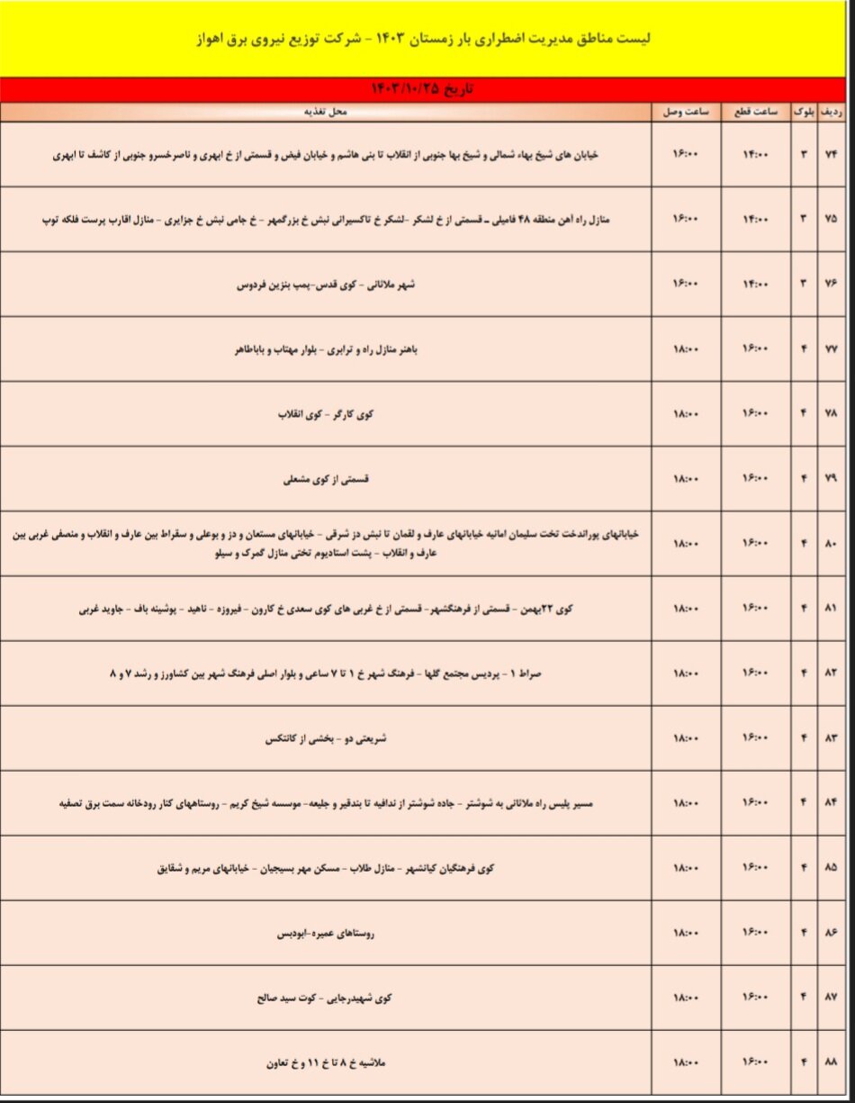 برنامه قطعی برق اهواز، سهشنبه ۲۵ دی + جدول مناطق