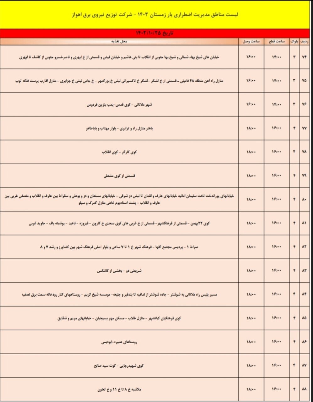 برنامه قطعی برق اهواز، سهشنبه ۲۵ دی + جدول مناطق