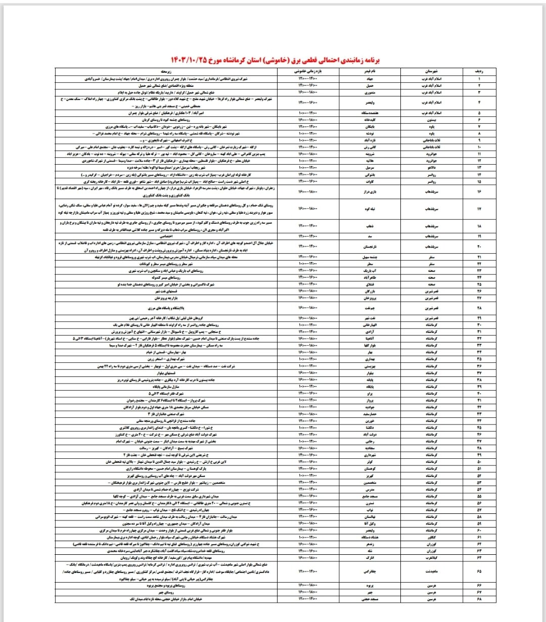 برنامه قطعی برق کرمانشاه، سهشنبه ۲۵ دی + لیست مناطق