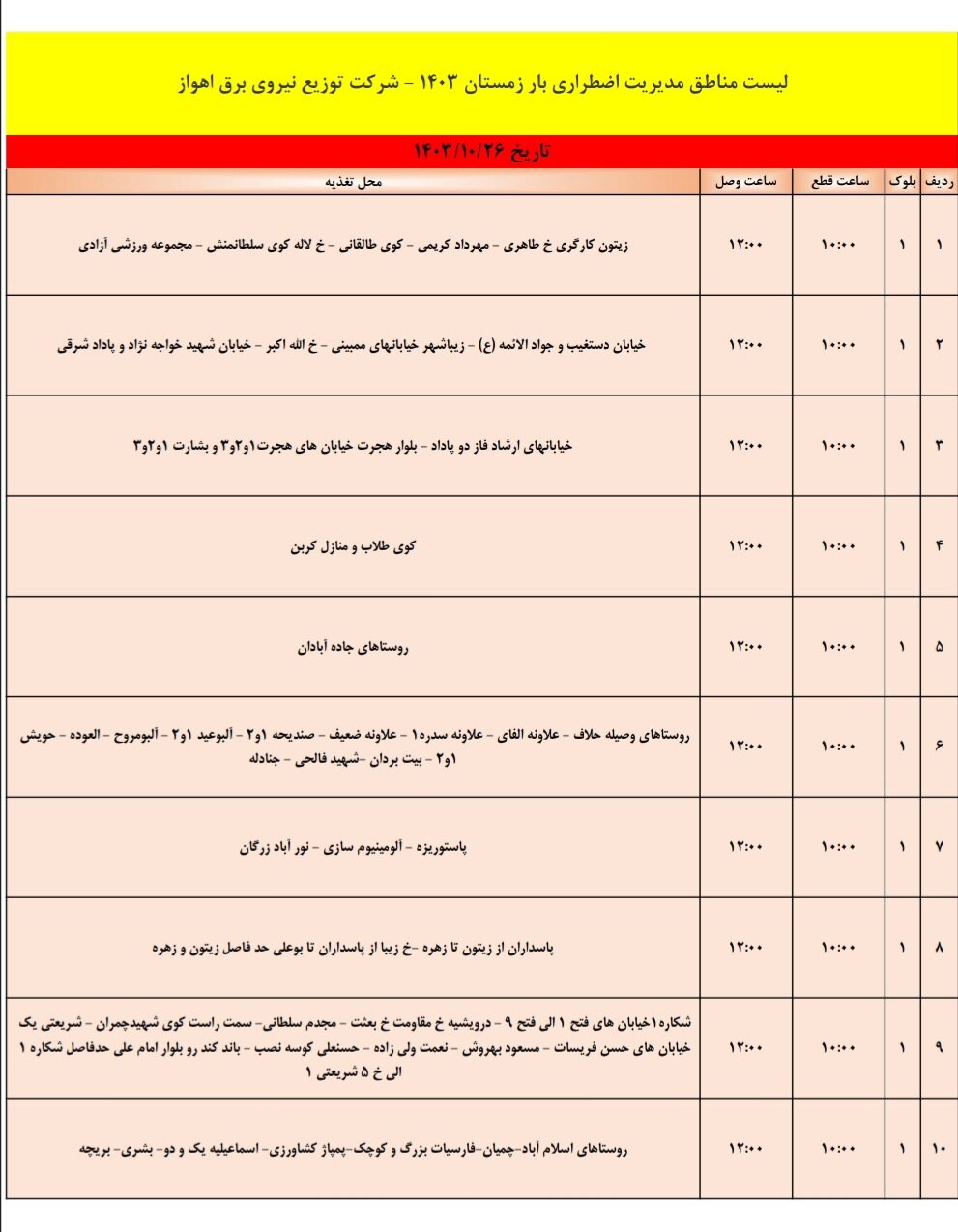 برنامه قطعی برق اهواز، چهارشنبه ۲۶دی + جدول مناطق