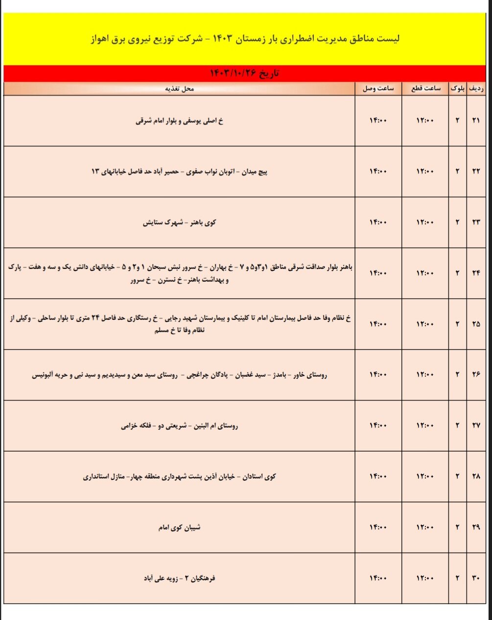 برنامه قطعی برق اهواز، چهارشنبه ۲۶دی + جدول مناطق