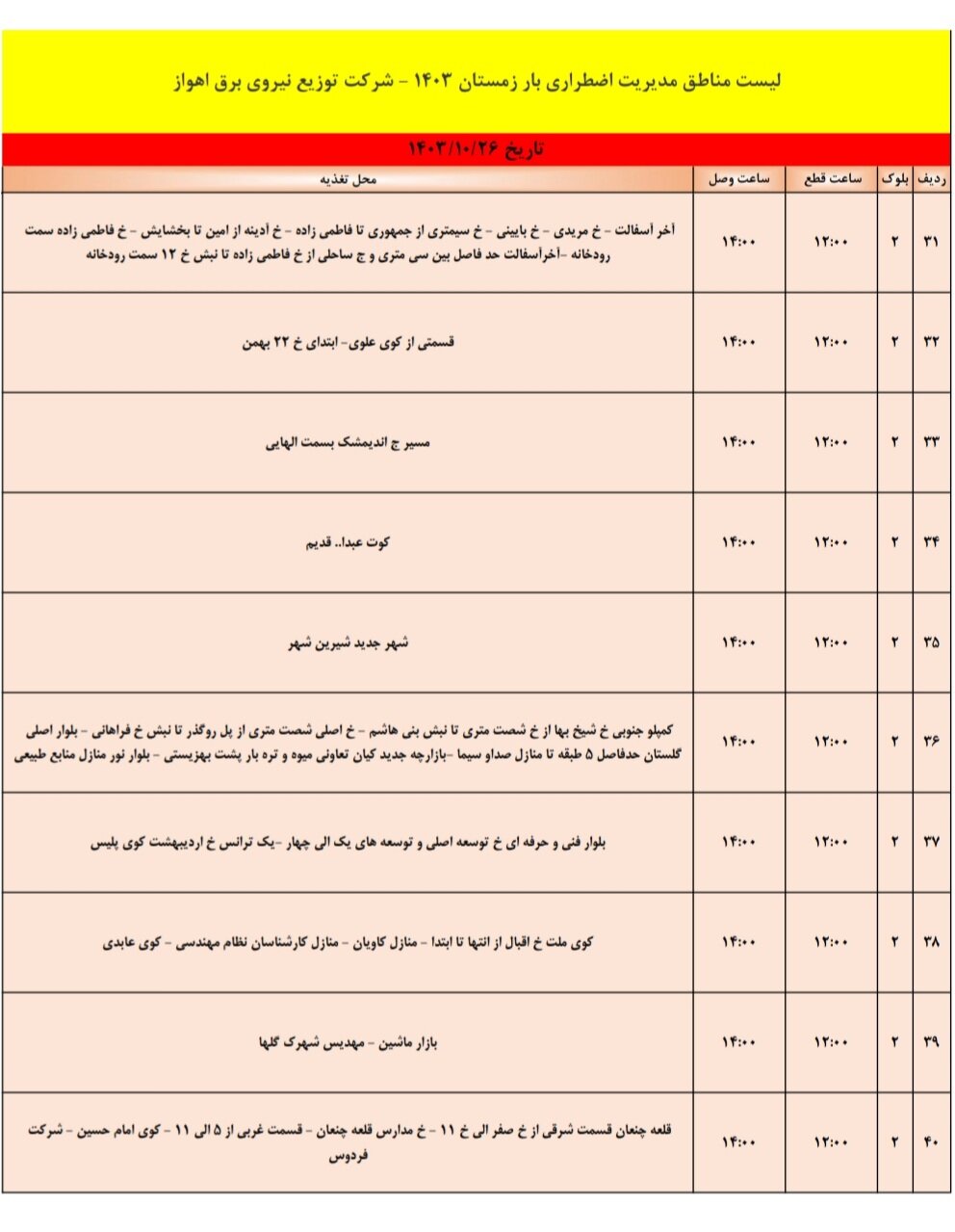 برنامه قطعی برق اهواز، چهارشنبه ۲۶دی + جدول مناطق