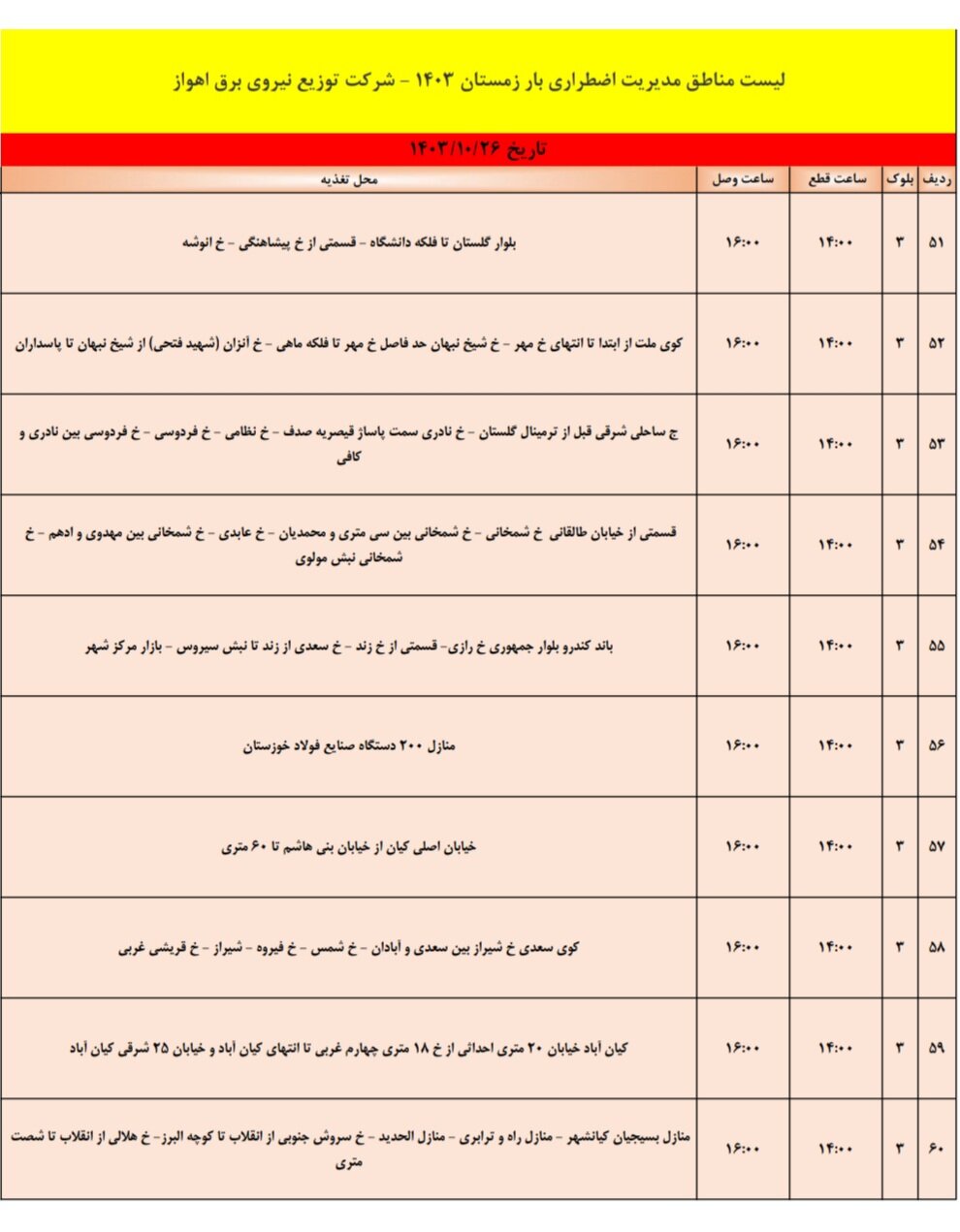 برنامه قطعی برق اهواز، چهارشنبه ۲۶دی + جدول مناطق