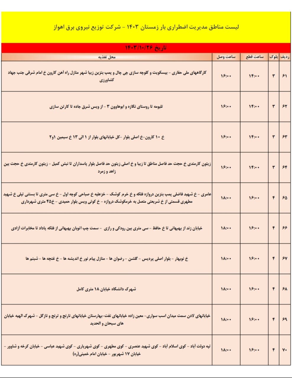 برنامه قطعی برق اهواز، چهارشنبه ۲۶دی + جدول مناطق