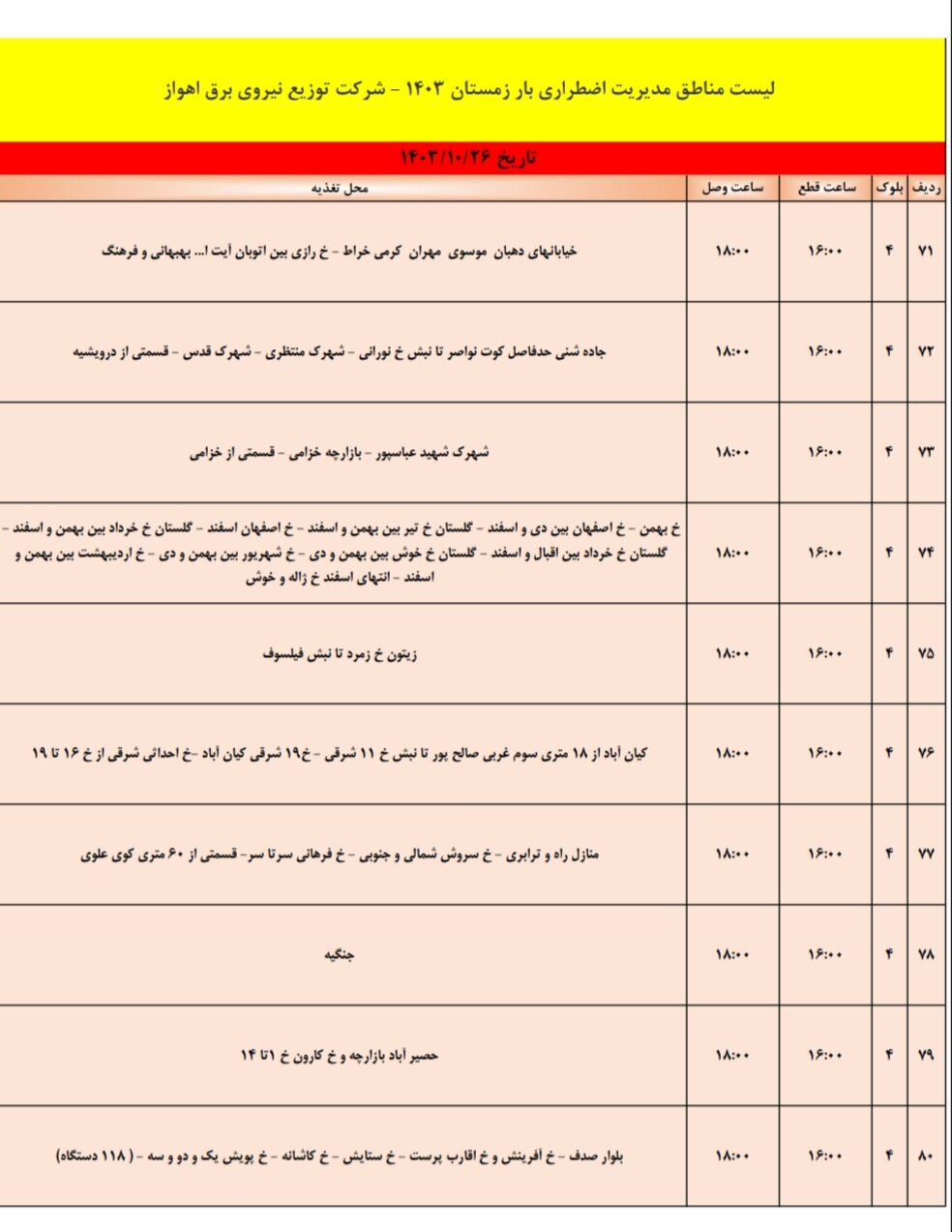 برنامه قطعی برق اهواز، چهارشنبه ۲۶دی + جدول مناطق