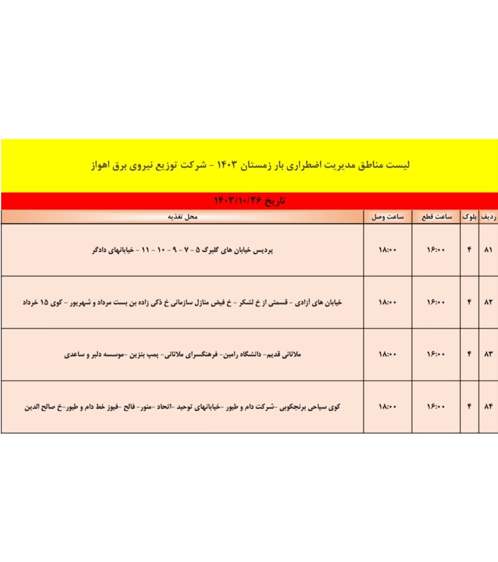 برنامه قطعی برق اهواز، چهارشنبه ۲۶دی + جدول مناطق