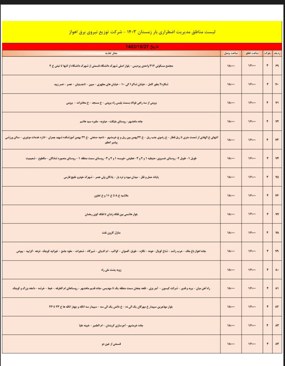 برنامه قطعی برق اهواز، پنجشنبه ۲۷ دی + جدول مناطق