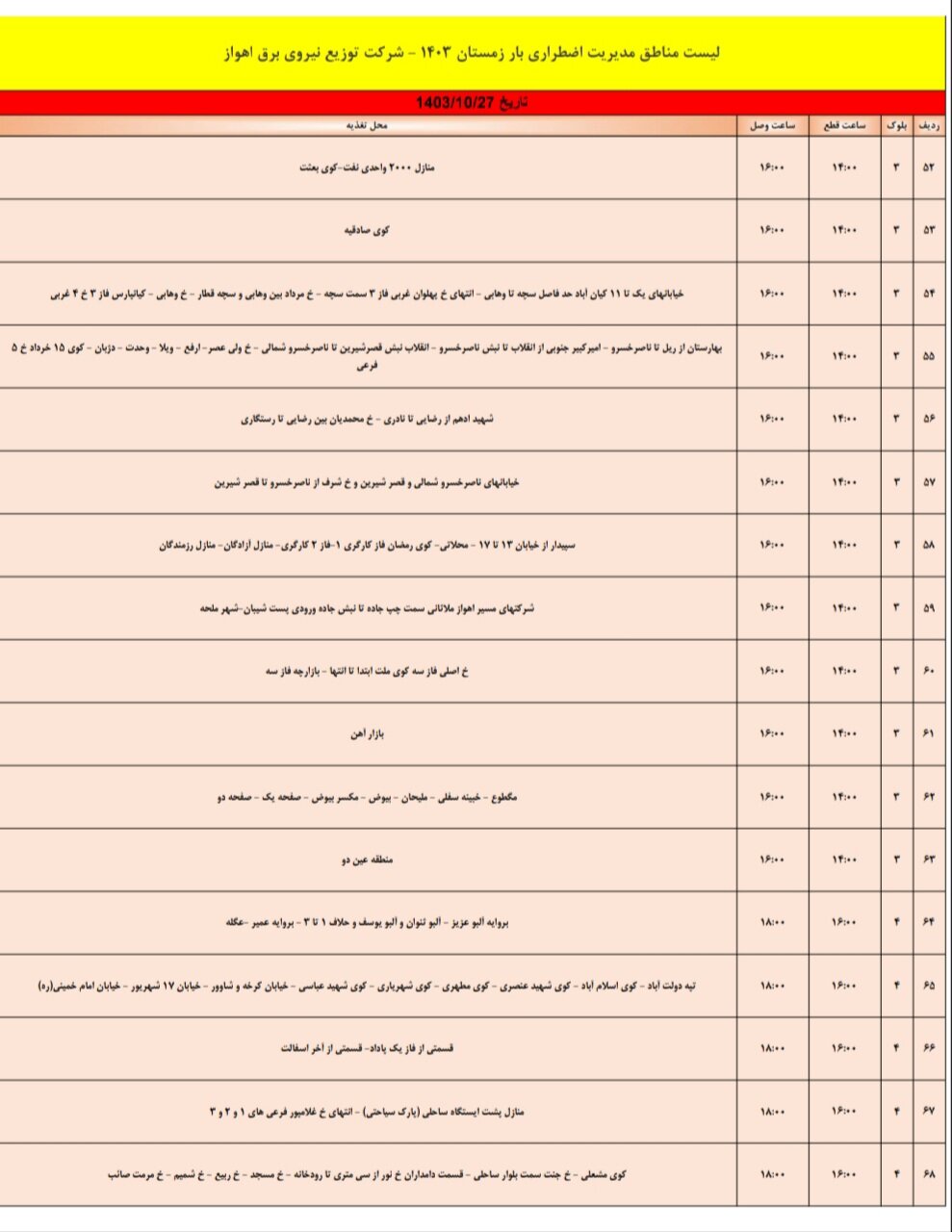 برنامه قطعی برق اهواز، پنجشنبه ۲۷ دی + جدول مناطق