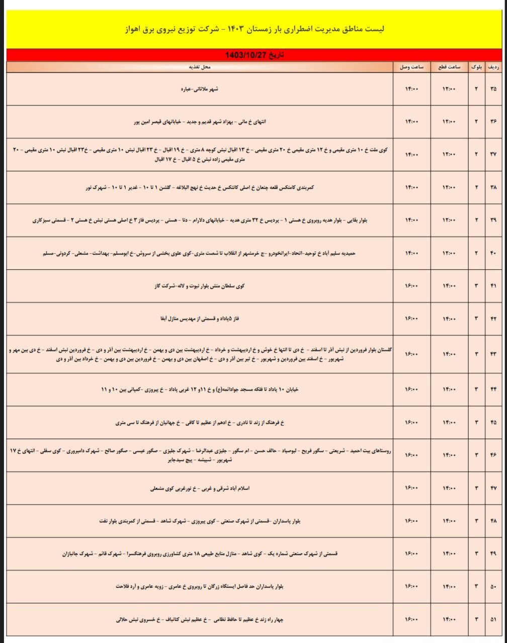 برنامه قطعی برق اهواز، پنجشنبه ۲۷ دی + جدول مناطق