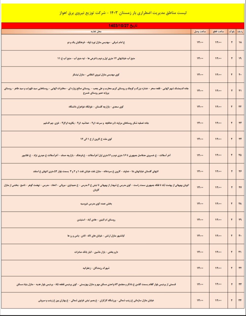 برنامه قطعی برق اهواز، پنجشنبه ۲۷ دی + جدول مناطق