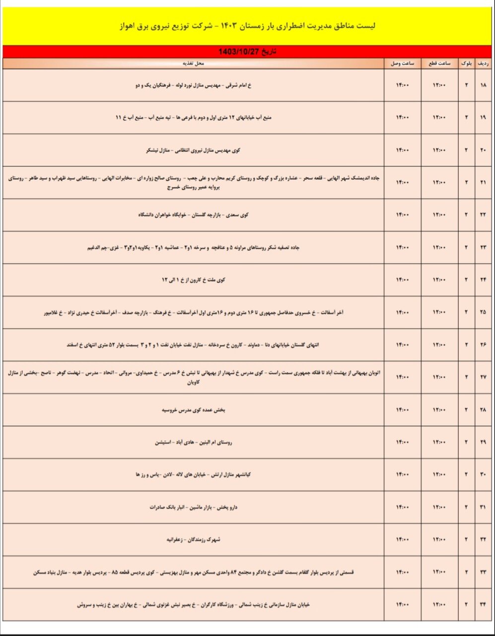 برنامه قطعی برق اهواز، پنجشنبه ۲۷ دی + جدول مناطق