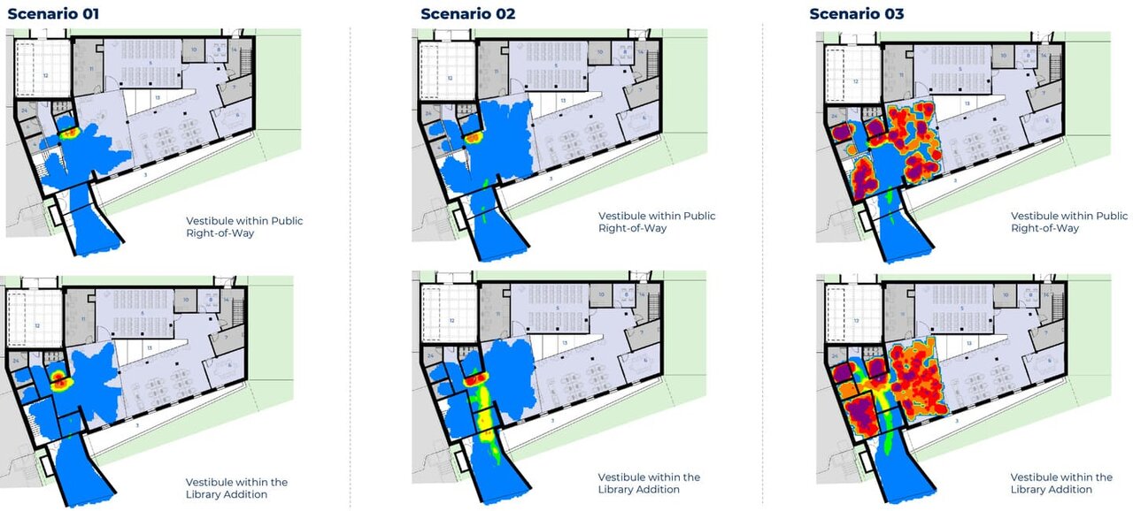 بهینهسازی تجربه بازدیدکنندگان با تحلیل جریان پیادهروها
