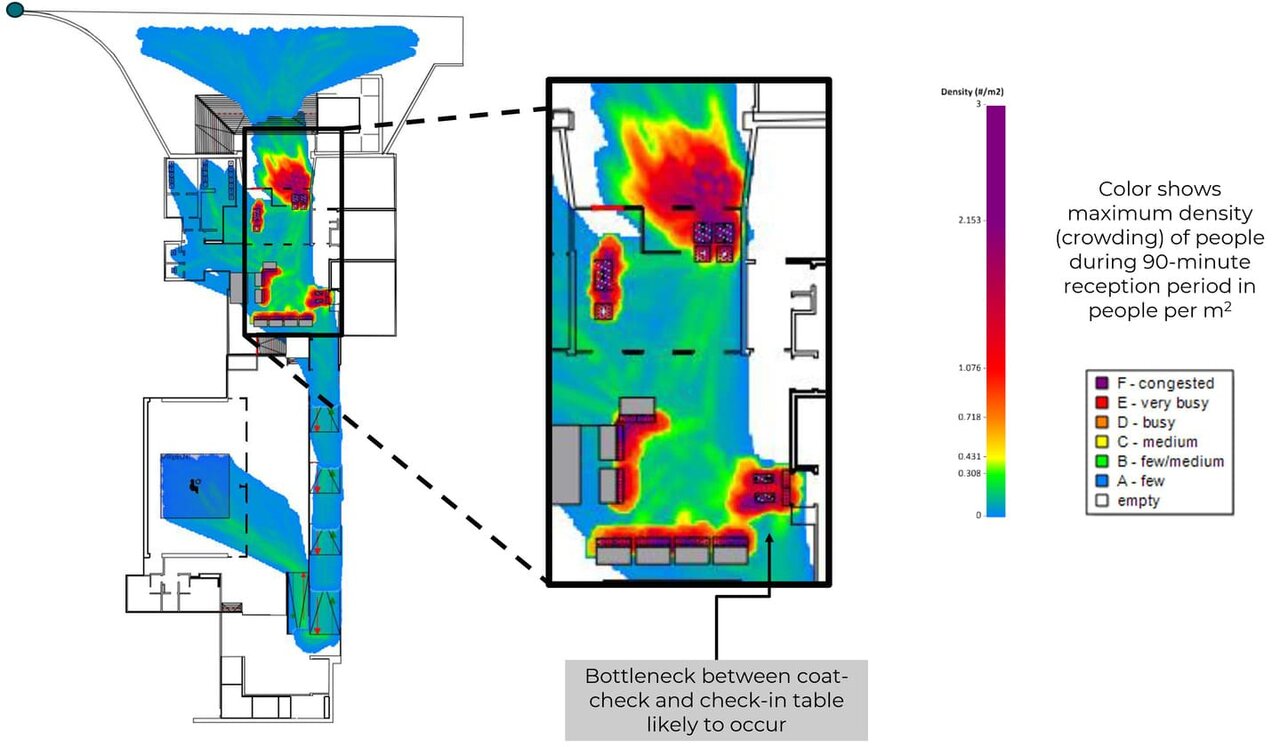 بهینهسازی تجربه بازدیدکنندگان با تحلیل جریان پیادهروها