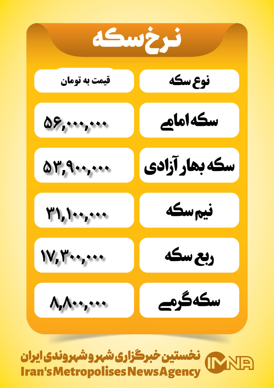 قیمت سکه امروز پنجشنبه ۲۷ دی ۱۴۰۳