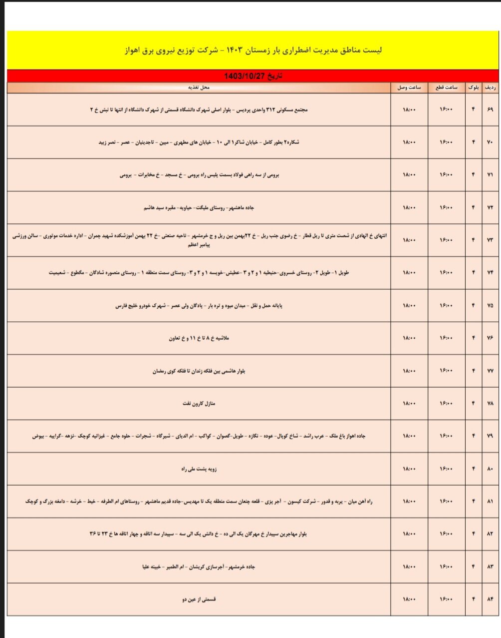 برنامه قطعی برق اهواز، جمعه ۲۸دی + جدول مناطق