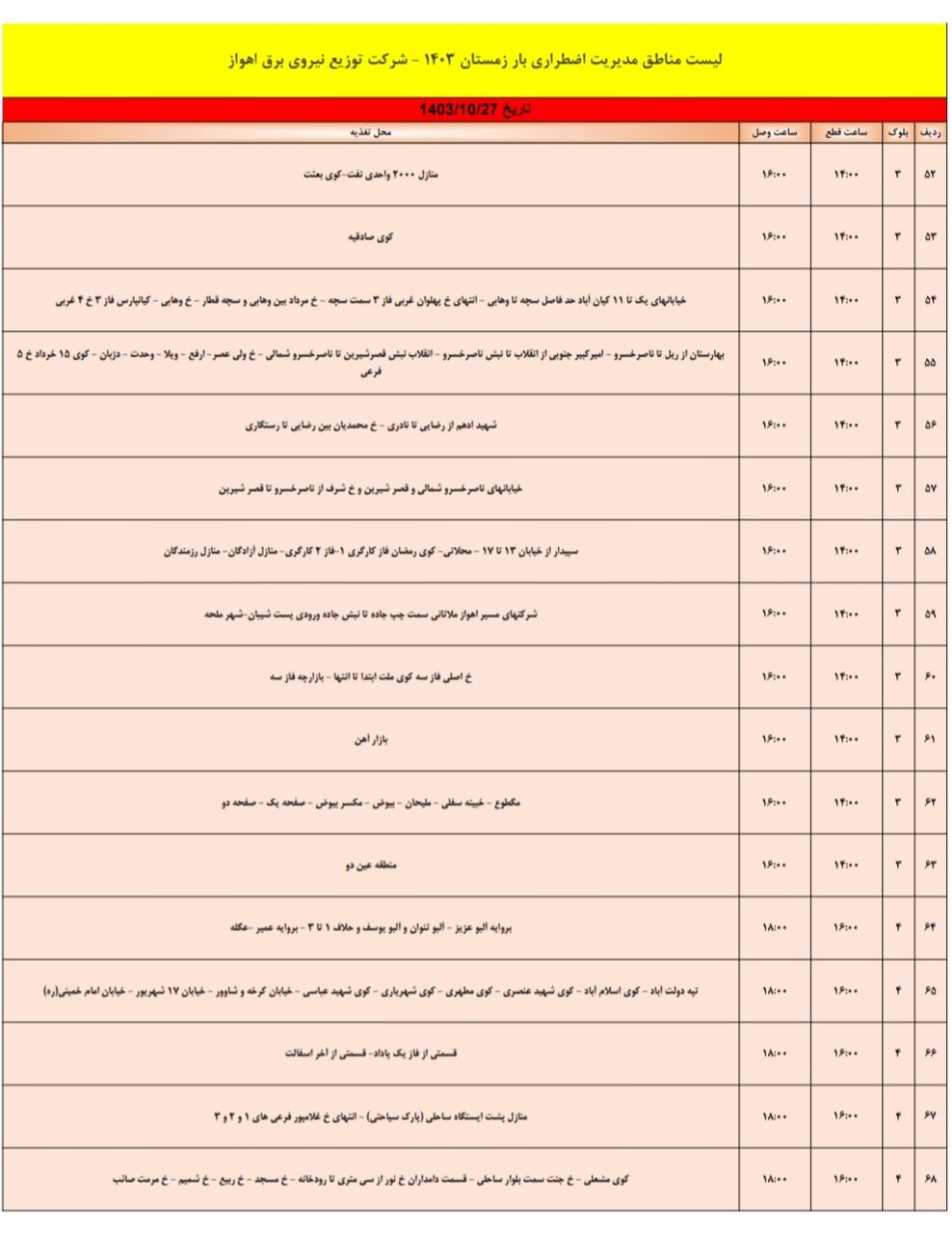 برنامه قطعی برق اهواز، جمعه ۲۸دی + جدول مناطق