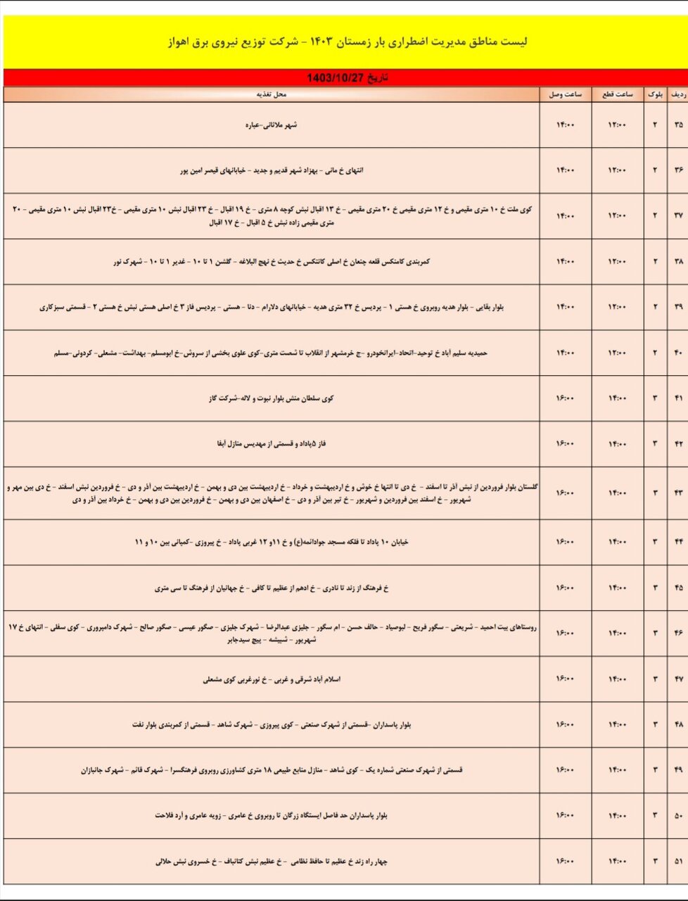 برنامه قطعی برق اهواز، جمعه ۲۸دی + جدول مناطق