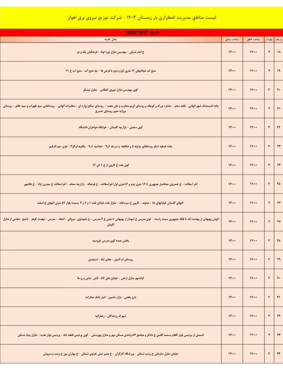 برنامه قطعی برق اهواز، جمعه ۲۸دی + جدول مناطق