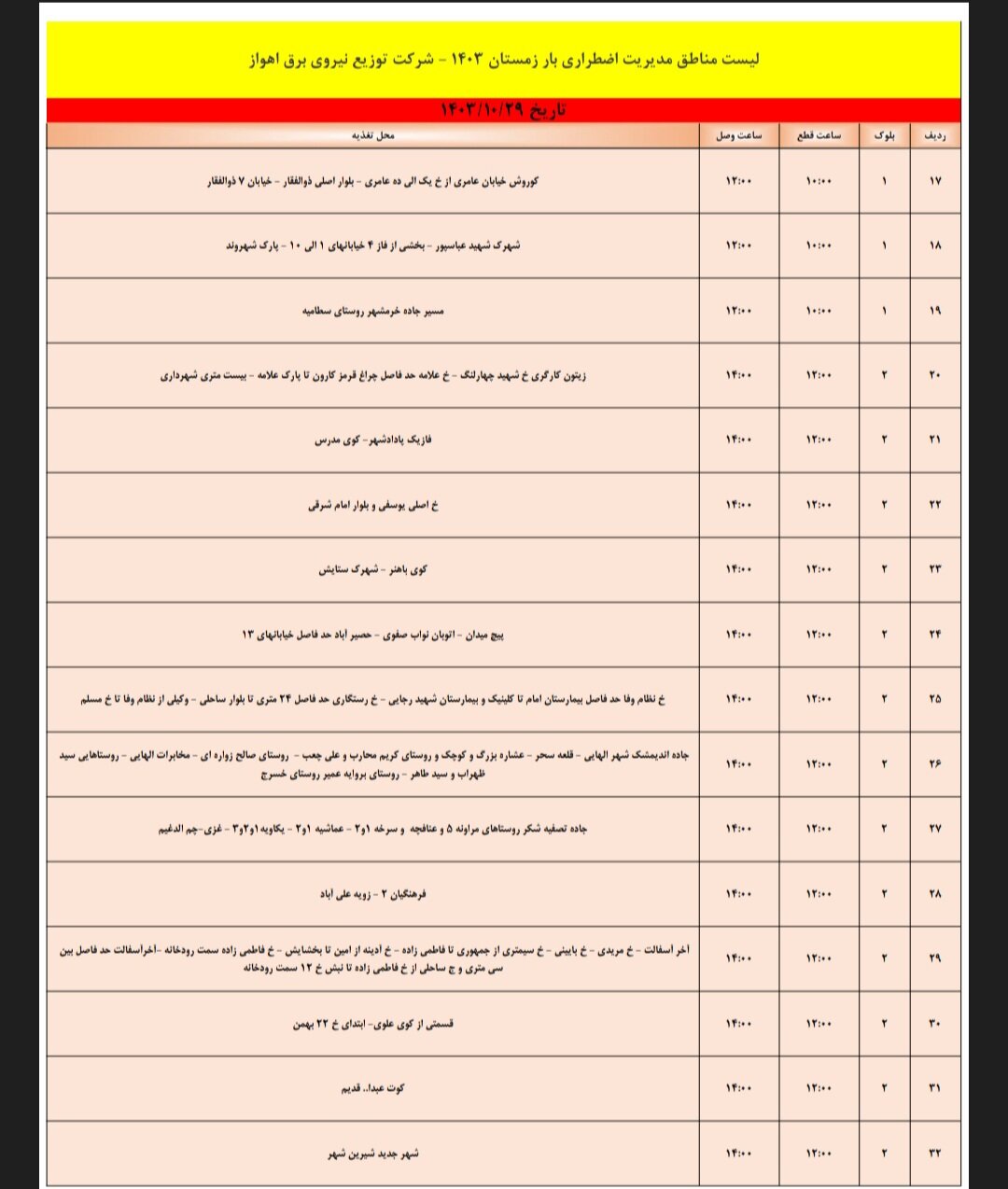 برنامه قطعی برق اهواز، شنبه ۲۹ دی + جدول مناطق