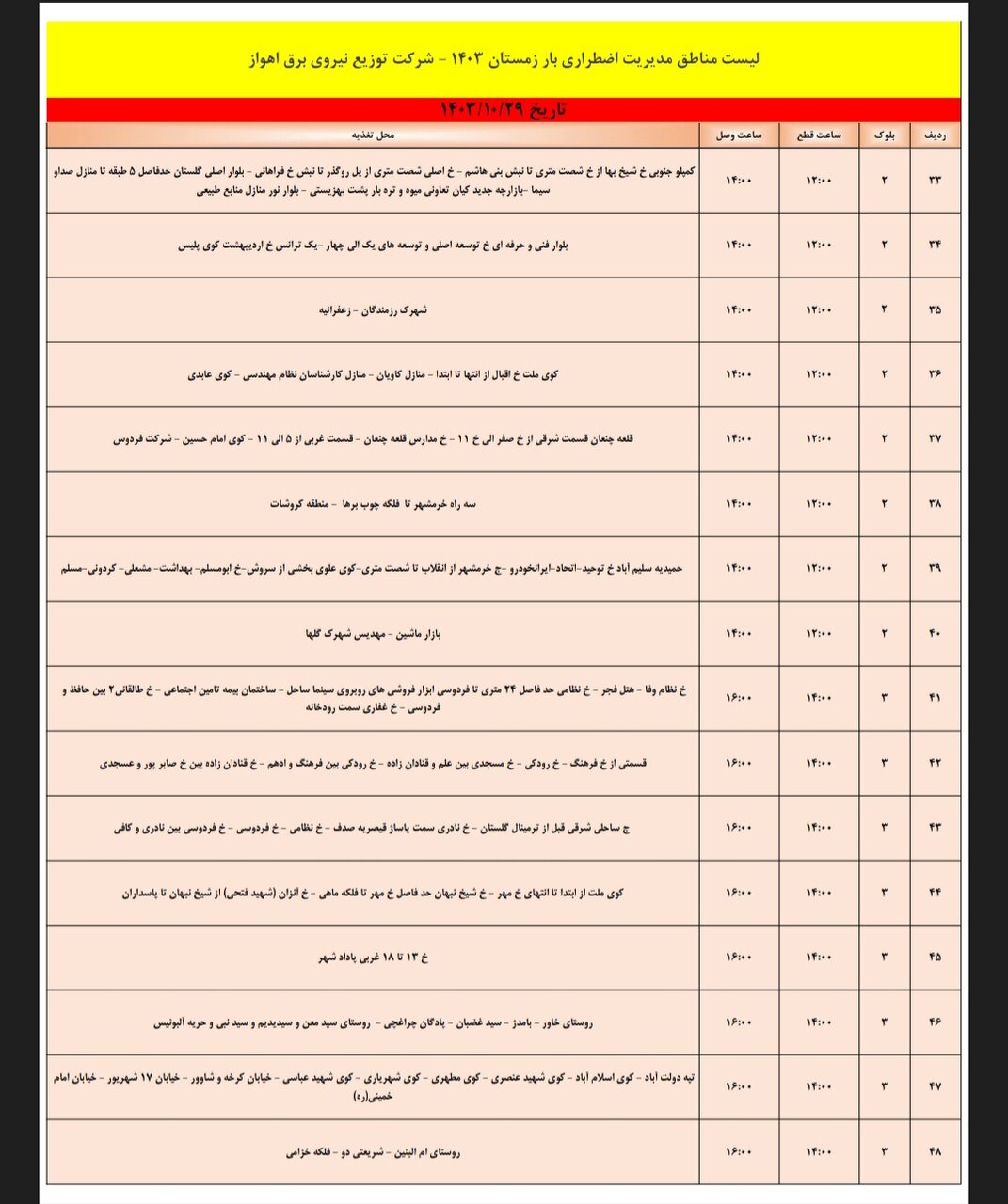 برنامه قطعی برق اهواز، شنبه ۲۹ دی + جدول مناطق