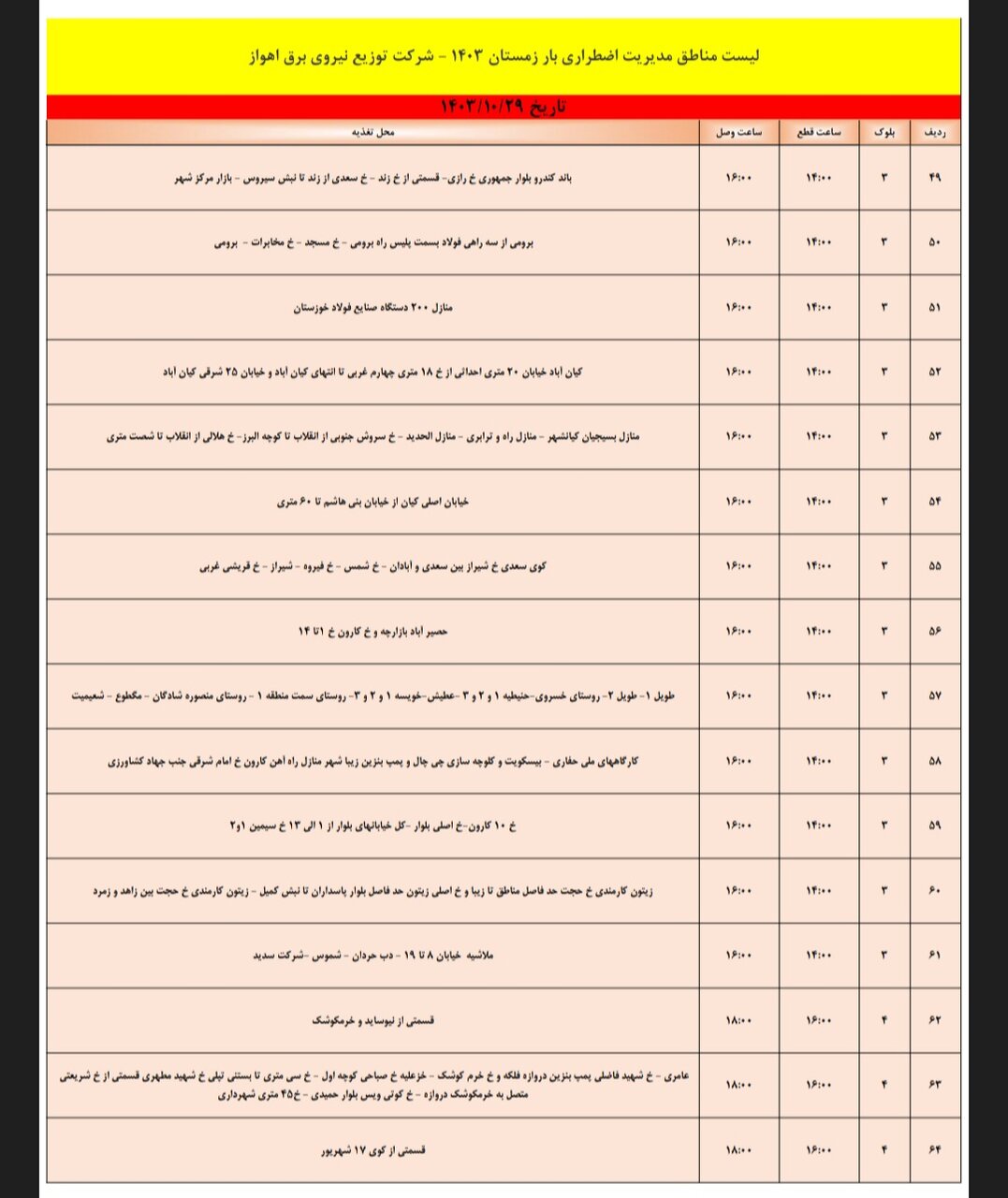 برنامه قطعی برق اهواز، شنبه ۲۹ دی + جدول مناطق