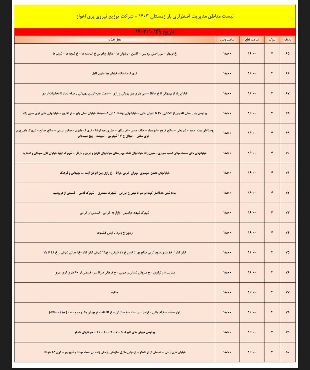 برنامه قطعی برق اهواز، شنبه ۲۹ دی + جدول مناطق