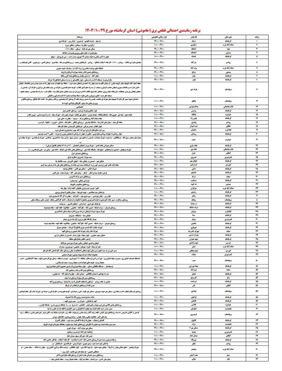 برنامه قطعی برق کرمانشاه شنبه ۲۹ دی + لیست مناطق