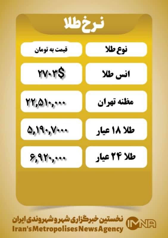 قیمت طلا امروز شنبه ۲۹ دی ۱۴۰۳