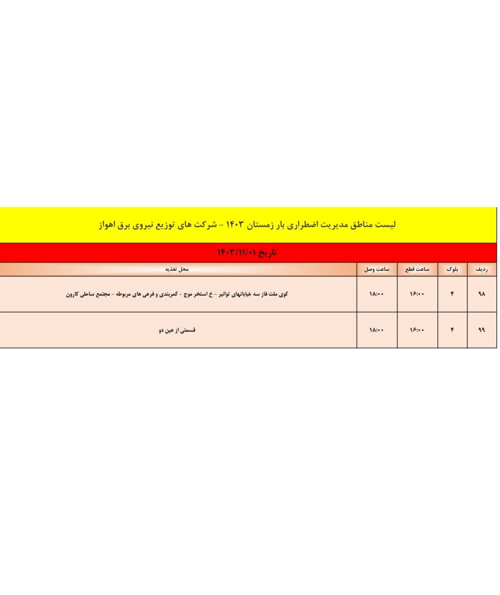 برنامه قطعی برق اهواز، دوشنبه ۱ بهمن + جدول مناطق