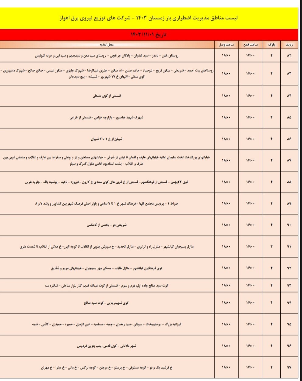 برنامه قطعی برق اهواز، دوشنبه ۱ بهمن + جدول مناطق