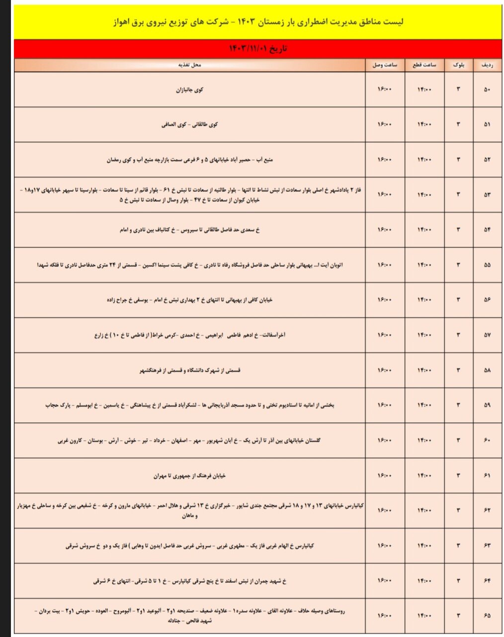 برنامه قطعی برق اهواز، دوشنبه ۱ بهمن + جدول مناطق