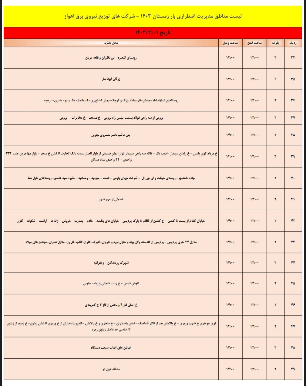 برنامه قطعی برق اهواز، دوشنبه ۱ بهمن + جدول مناطق